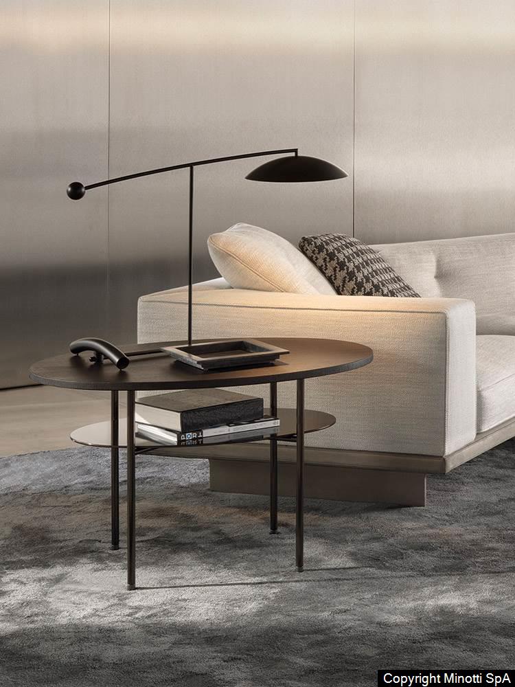 z_minotti_lelong_2023_03