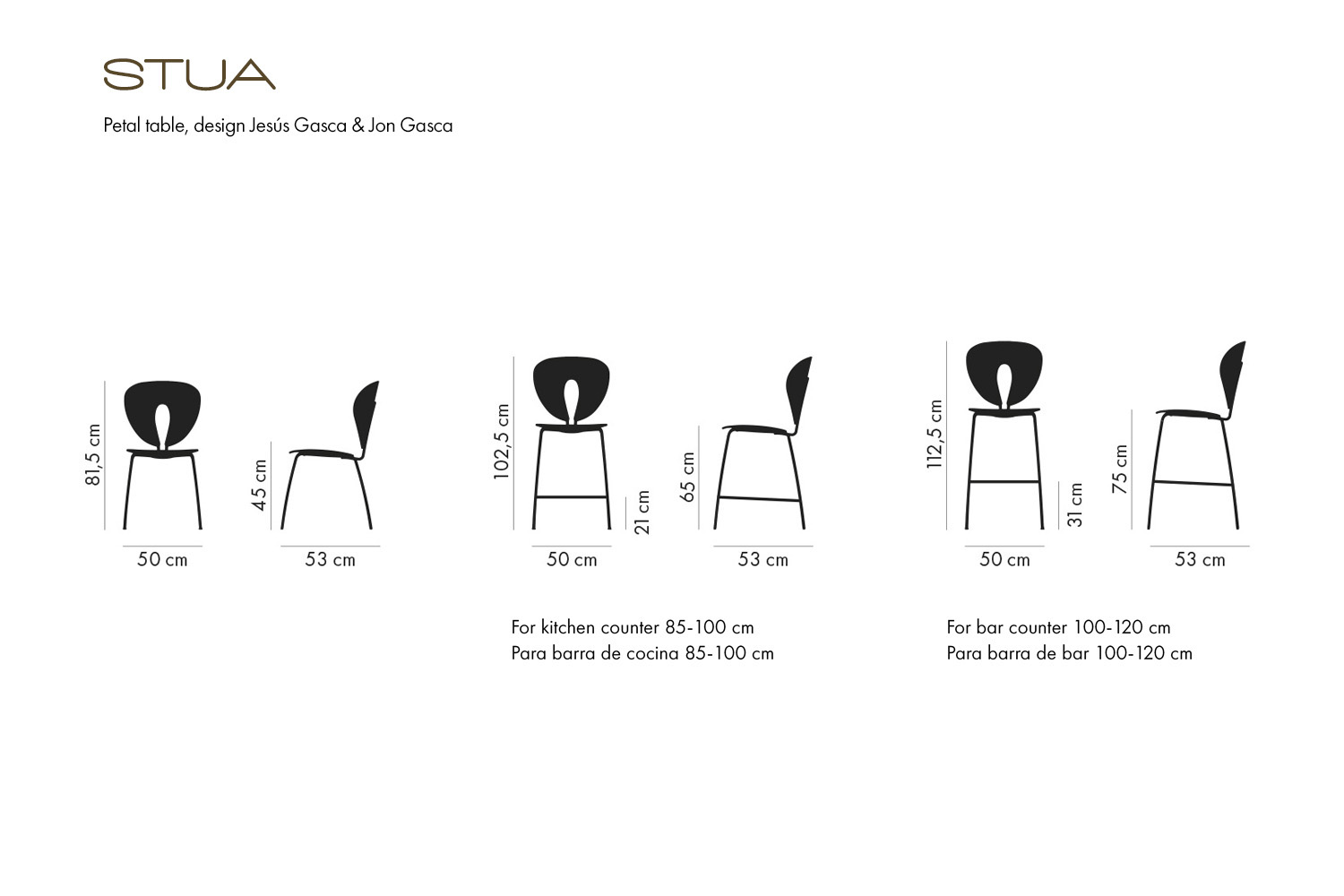 stua-dimensions-globus