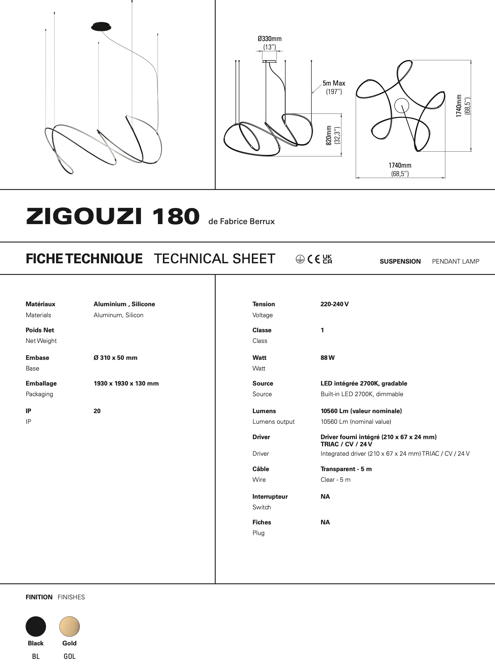 ZIGOUZI1