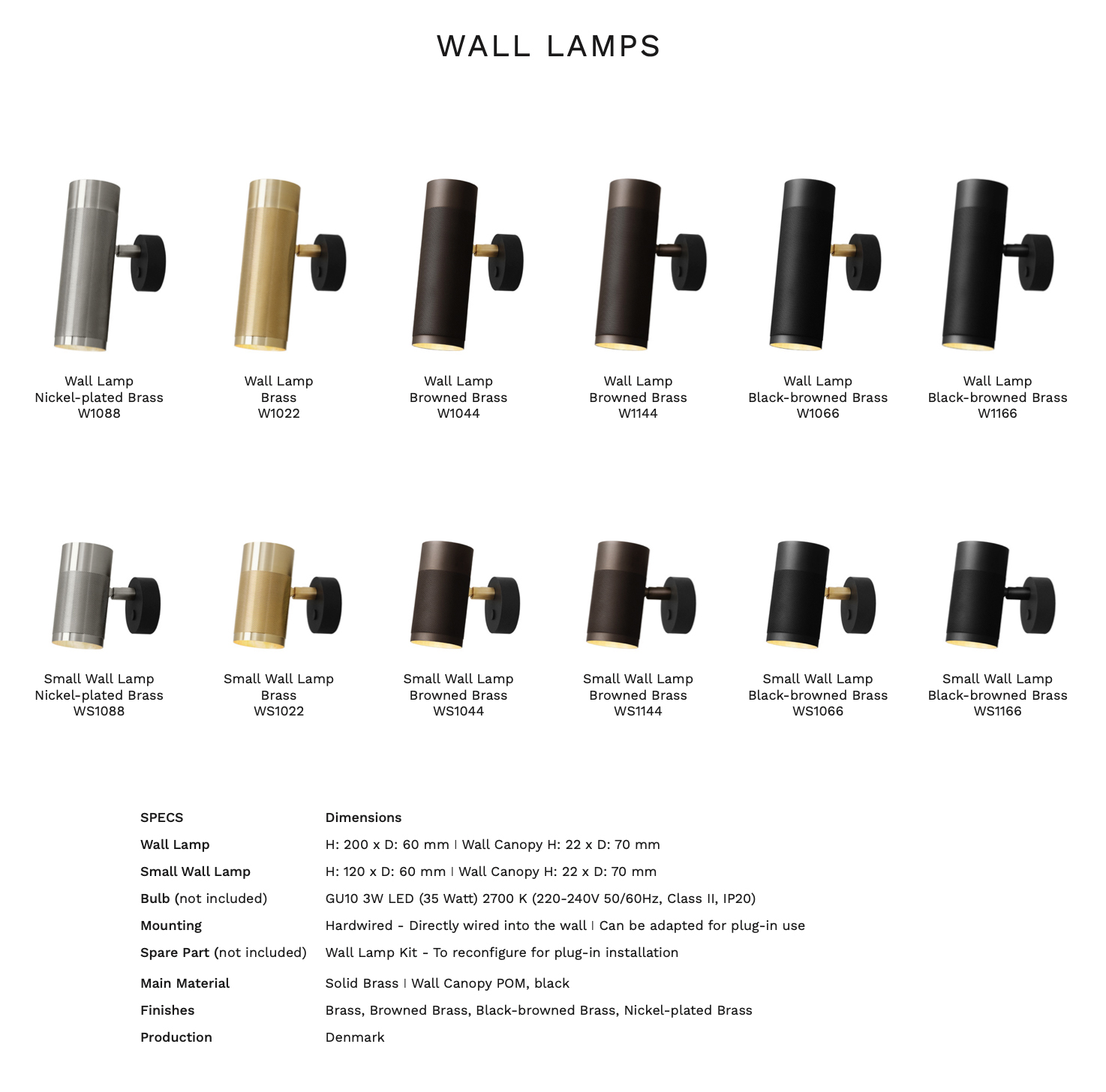 Patrone-wall5